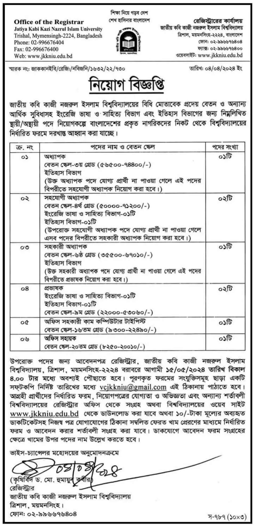 জাতীয় কবি কাজী নজরুল ইসলাম বিশ্ববিদ্যালয় নিয়োগ